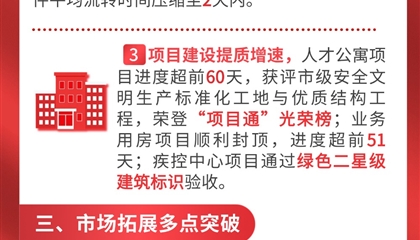 凝心聚力謀發(fā)展 擔當實干開新局