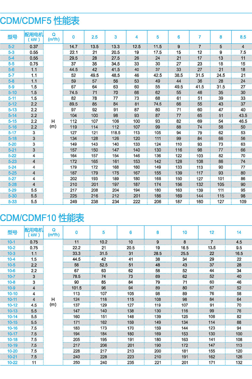 無負壓變頻供水設(shè)備廠家