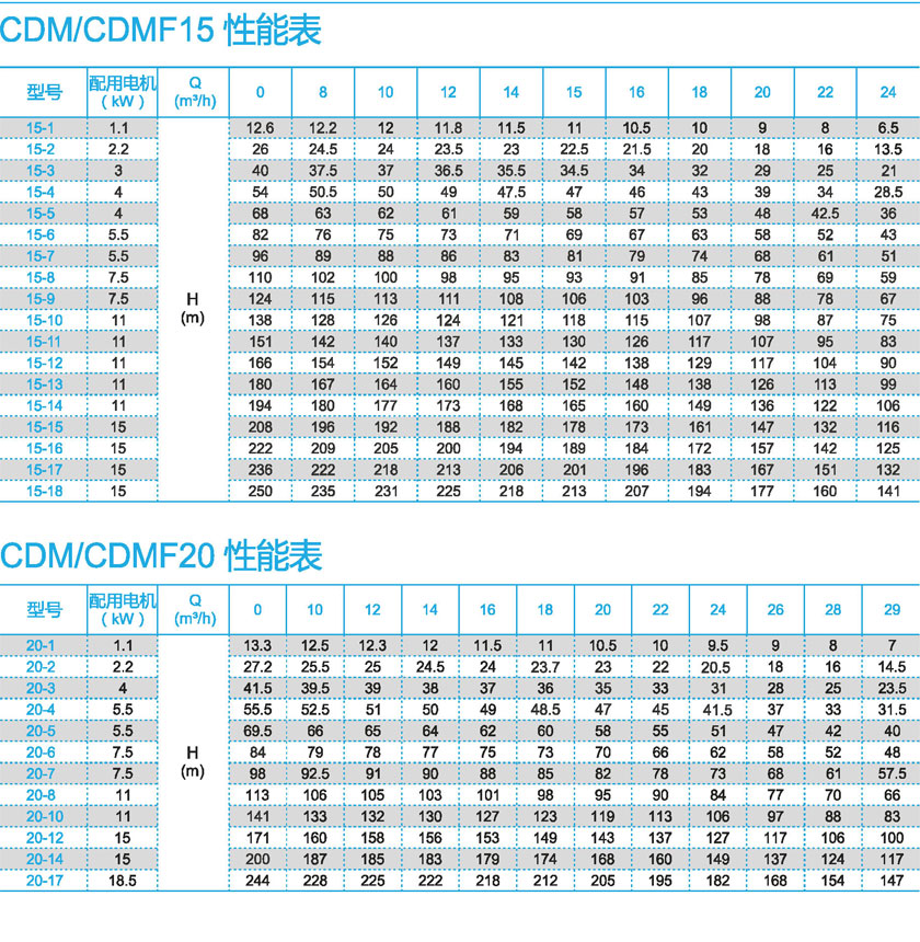 無負壓變頻供水設(shè)備廠家