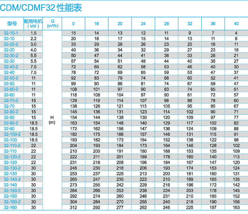 無負壓變頻供水設(shè)備廠家