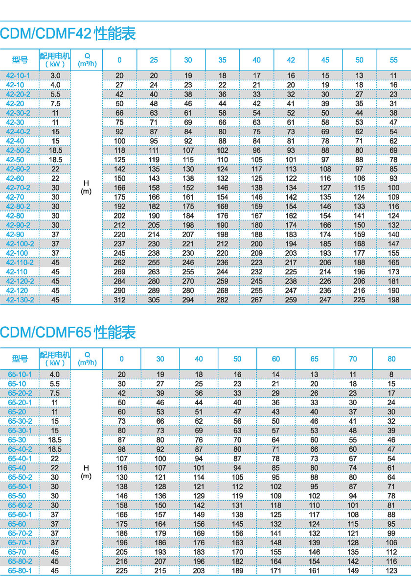 無負壓變頻供水設(shè)備廠家