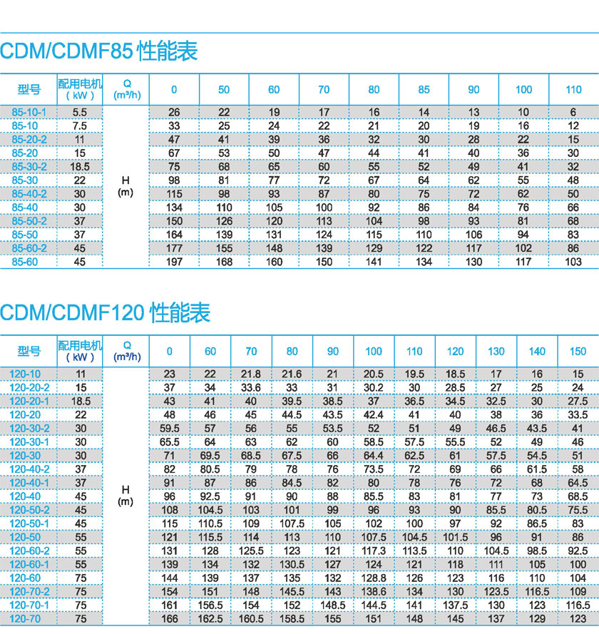 無負壓變頻供水設(shè)備廠家